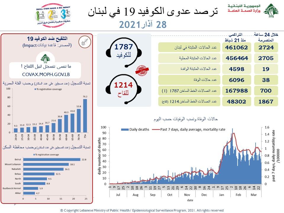 WhatsApp Image 2021-03-28 at 19.23.45